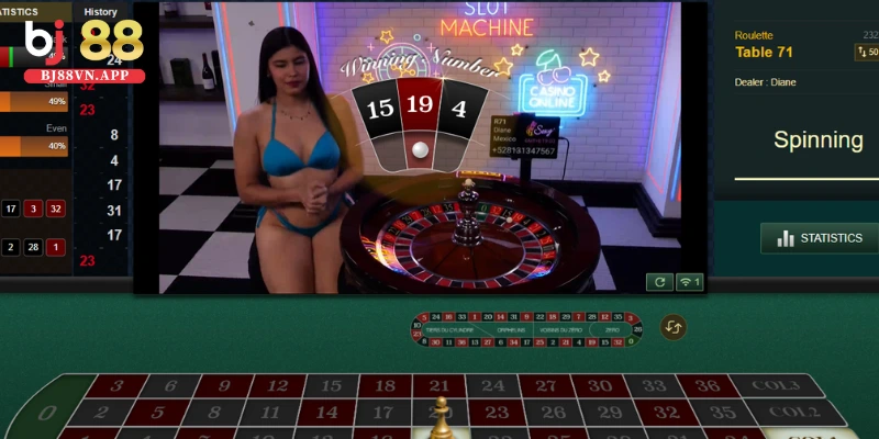 Cách chơi roulette online nhận thưởng nhanh và hiệu quả nhất 2 Đôi nét cách chơi roulette online